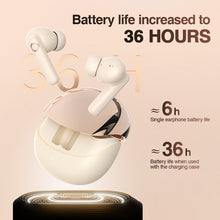 Load image into Gallery viewer, 5.4 True Wireless Bluetooth Headphones In-ear ultra-long Battery Life Noise Cancelling Sports Earphones–Model S12