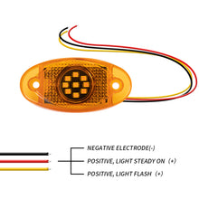 Load image into Gallery viewer, 12-24V 9 LED Truck Side Warning Light Muticolor Waterproof Car Width Lamp Trailer Bus Van Signal Marker Bulb