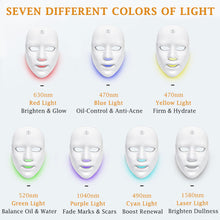 Load image into Gallery viewer, LED Facial Mask 7 Color Light Therapy Skin Rejuvenation & Healing Firming Skin & Improving Elasticity Anti-Aging & Acne Face Mask Skin Care Device