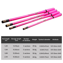Load image into Gallery viewer, 1PC 1.2/1.5/1.8/2.1M Ultra-Light Stream Fishing Rod 5/5 Action Bait Finesse System Retractable Carbon Pole For Beginners Including Storage Bag