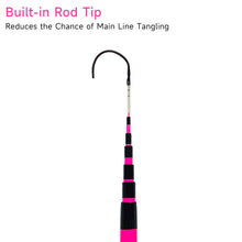 Load image into Gallery viewer, 1PC 1.2/1.5/1.8/2.1M Ultra-Light Stream Fishing Rod 5/5 Action Bait Finesse System Retractable Carbon Pole For Beginners Including Storage Bag