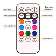Load image into Gallery viewer, Car Roof Lights Solar Powered Light Flashing Lights Marker Light Cab Mouse Dome Light Chrome Gap for Truck Pickup