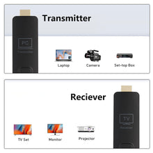 Load image into Gallery viewer, HDMI Wireless Transmitter And Receiver Screen Mirroring Equipment No App WIFI Needed Plug And Play For Meetings Classes