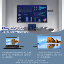 Load image into Gallery viewer, HDMI Wireless Transmitter And Receiver Screen Mirroring Equipment No App WIFI Needed Plug And Play For Meetings Classes