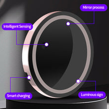Load image into Gallery viewer, Universal Car LED Triangle Window Light 7-Color RGB Ambient Lighting Motion Sensor Control Interior Atmosphere Lamp