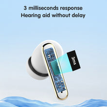 Load image into Gallery viewer, Smart Bluetooth Headphones Hearing Aids In-Ear Sound Amplifier Long Battery Life Sound Collector for Elderly with Severe Hearing Loss