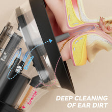 Load image into Gallery viewer, Electric Ear Washer Earwax Removal Tool Adjustable Travel-Friendly Daily Ear Care For Sensitive Ears Family Earwax Issues Personal Health Care