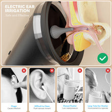 Load image into Gallery viewer, Electric Ear Washer Earwax Removal Tool Adjustable Travel-Friendly Daily Ear Care For Sensitive Ears Family Earwax Issues Personal Health Care