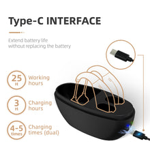 Load image into Gallery viewer, Hearing Amplifierfor Elderly Invisible Sound Enhancer Noise Reduction Conversation Deaf-aid Senior Hearing Helper Gift for Grandpa Grandma