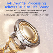 Load image into Gallery viewer, Anti-Loss Neckband Smart Hearing Aid 64-Channel Dual-Mode Sound Amplifier For Hearing-Impaired Seniors
