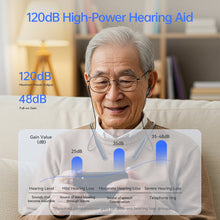 Load image into Gallery viewer, Anti-Loss Neckband Smart Hearing Aid 64-Channel Dual-Mode Sound Amplifier For Hearing-Impaired Seniors