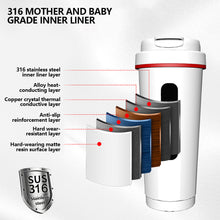 Load image into Gallery viewer, Portable 12V/24V 500ml Smart Car Heating Cup 316 Stainless Steel Electric Kettle for Vehicle Auto Boiling Water Warmer Bottle Thermos for Travel Office