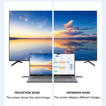 Load image into Gallery viewer, 1080P/60Hz Point-to-Point Dual Mode Wireless Display Mirroring 50M Long Range Video Conference Screen Sharing-G136