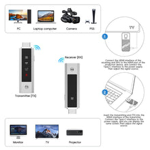 Load image into Gallery viewer, 1080P/60Hz Point-to-Point Dual Mode Wireless Display Mirroring 50M Long Range Video Conference Screen Sharing-G136