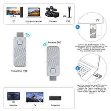 Load image into Gallery viewer, 1080P/60Hz Plug and Play Wireless Display Point-to-Point Transmission 50M Long Range HDMI Video Conference Screen Mirroring-Q56