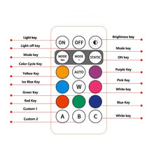 Load image into Gallery viewer, RGB LED Motorcycle Strobe Lights Wireless Signal Light LED Flash Position Wireless Light Aircraft Airplane Helicopter Warning Lights