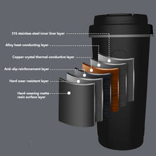 Load image into Gallery viewer, 12V/24V 500ml Smart Car Heating Cup 316 Stainless Steel Electric Kettle for Vehicle Auto Boiling Water Warmer Bottle Thermos Travel Office