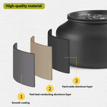 Load image into Gallery viewer, 0.8L 1.2L 1.8L Aluminum alloy Portable Outdoor Camping Coffee and Tea Kettle for Hiking Fishing Picnic Cooking Equipment