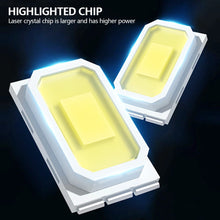 Load image into Gallery viewer, Car Interior Dome Light Interior Lamp 24SMD for Ford Transit 150 250 350 350HD Van 2015-2024 Replacement Van Ceiling Light