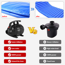 Load image into Gallery viewer, Outdoor Air Bed Air Inflation Tool EU Plug 600W Air Compressor Portable Air Mat Electric Air Pump Home Household Camping Utility Tool