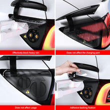 Load image into Gallery viewer, Transparent Charging Port Rain Cover Waterproof Protection for Tesla Model Y/3/YL Modification Accessory Hidden Style