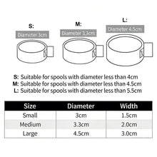 Load image into Gallery viewer, 2PCS Fishing Reel Spool Protector Bands Prevent Line Damage Loosening Tangles Quick Release Design for Spinning Baitcasting Reels