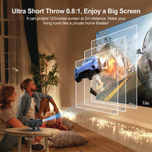 Load image into Gallery viewer, Mini Projector Android11 WiFi6 BT5.0 280 ANSI 720P Built-in App Mirror SmartPhone for 1080P 4K Video Home Cinema