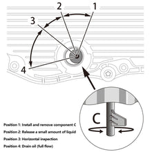 Load image into Gallery viewer, Transmission Oil Filler Tool Kit Oil Change Tools Change Transmission Oil Filling Tool For Mercedes Benz 725.0 9-Speed for 9G-Tronic