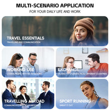 Load image into Gallery viewer, Clip-On Bluetooth Earbuds with Color Screen AI Smart Translation Stereo Wireless Earphones for Sports and Running-XG42