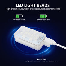 Load image into Gallery viewer, Remote Control Motorcycle RGB Warning Light Strobe & Multicolor Flash for Navigation & Riding Safety USB Rechargeable LED Light