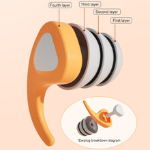 Load image into Gallery viewer, Silicone Sound Blocking Earplugs Waterproof Silicone Ear Protector Reusable Noise Reduction for Pool Bath Showering Surfing