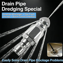 Load image into Gallery viewer, Professional Pressure Washer Drain Cleaning Nozzle High Pressure Water Jet Pipe Unclogging Tool Steel Sewer & Pipe Maintenance Accessory Anti-Clogging