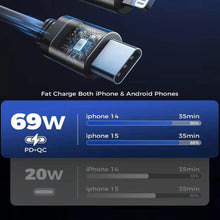 Load image into Gallery viewer, For StarLink 10/5/3/2M USB C to DC Power Cable for Starlink Mini USB Type-C Input to Waterproof Power Cable fit Starlink Gen3 Mini