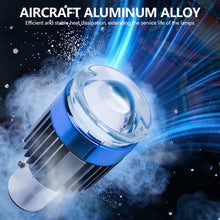 Load image into Gallery viewer, Motorcycle Led Headlight H4 BA20D Headlight Projector Lens Moto Signal Lamp Bulb Hi/Lo Beam Light Head Lamp
