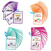 Load image into Gallery viewer, Interactive Double Side Montessori English Vocabulary Flashcards Kids Early Education Kindergarten Teacher Teaching Aids Classroom Supplies