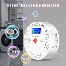 Load image into Gallery viewer, Tuya WiFi Smart Carbon Monoxide Detector CO Monitor 85dB Sound Warning LCD Digital Display Safe Sensor Home Indoor Real-Time Security Protection Alarm