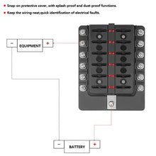 Load image into Gallery viewer, 12V~24V 6/8/10/12/ Ways Blade Holder Fuse Relay Box Terminal Circuit Fuse Box with LED Warning Light Circuit Fuse Box Car Marine Fuse Panel