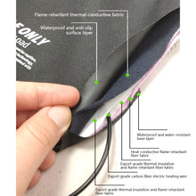Load image into Gallery viewer, USB Interface Carbon Fiber Heating Pad Reptile Pet Autumn Winter Heating Pad Washable Heating Sheet