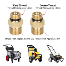 Load image into Gallery viewer, High Pressure Washer Pump Head Outlet Fitting M18 Thread Replacement Part for Commercial Pressure Washers