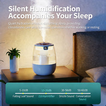 Load image into Gallery viewer, Smart Desktop Air Humidifier UV Sterilization Light Dual Cold Spray Modes Ultra-Quiet Auto Power-Off Home Car Household Appliances