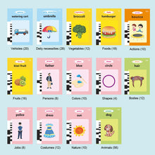 Load image into Gallery viewer, Multi-language Talking Flash Card Learning English Reader Educational Toy for Toddlers Montessori Gift for Ages 1-6 Years Toddlers & Preschoolers