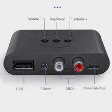 Load image into Gallery viewer, NFC Bluetooth-Compatible 5.0 Audio Receiver U Disk RCA 3.5mm AUX USB Stereo Music Wireless Adapter Hands-Free Calls for Car