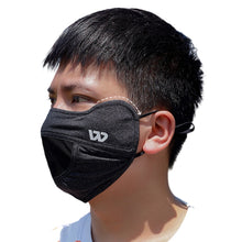 Load image into Gallery viewer, Ice Silk Sun Protection Face Mask Breathable Mesh Design UV Protection Mask with Eye Protection for Outdoor Cycling