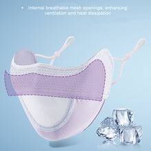 Load image into Gallery viewer, Ice Silk Sun Protection Face Mask Breathable Mesh Design UV Protection Mask with Eye Protection for Outdoor Cycling