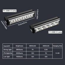 Load image into Gallery viewer, Aluminum Horizontal Mount Bike High-brightness Headlight White Yellow Dual Light Source Type-C Charging Night Riding Warning Light Cycling Accessory