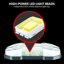 Load image into Gallery viewer, 24V Truck LED Side Marker Lights for Cargo Trailer Guided Flow Edge Light Spare Parts Width Indicator Light Warning Parking Lamp
