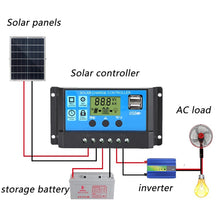 Load image into Gallery viewer, 10A/20A/30A 12V 24V Solar Charge Controller Lithium Battery LCD Display PWM Dual USB Solar Panel Charger