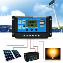 Load image into Gallery viewer, 10A/20A/30A 12V 24V Solar Charge Controller Lithium Battery LCD Display PWM Dual USB Solar Panel Charger
