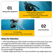 Load image into Gallery viewer, 1PC 0.5KG/1KG Professional Diving Lead Weight Rubber Coated Quick Release Buckle Weight Belt Accessories
