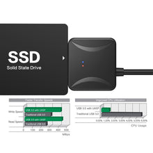 Load image into Gallery viewer, 2.5"/3.5" SATA to USB 3.0 Hard Drive Data Cable SSD Hard Drive Adapter Cord High-Speed Transfer Easy Drive Cable for Laptop Notebook